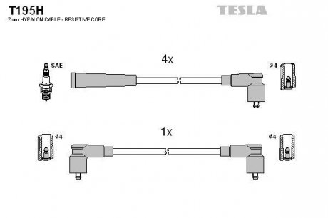 Комплект кабелів запалювання TESLA T195H (фото 1)