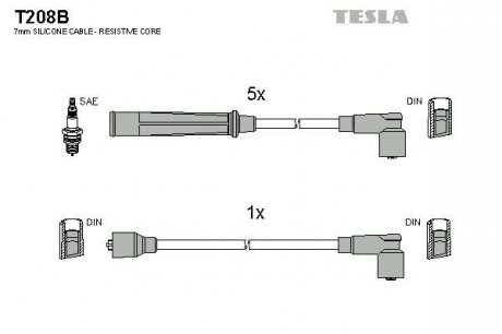 Комплект кабелей зажигания TESLA T208B