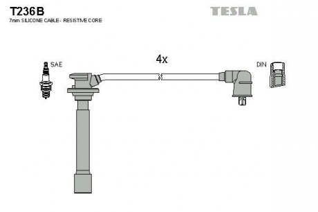 Комплект кабелей зажигания TESLA T236B (фото 1)