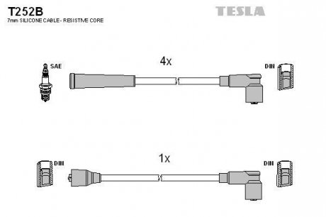 Комплект кабелей зажигания TESLA T252B