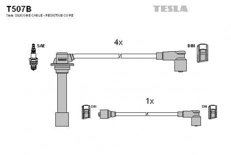 Комплект кабелей зажигания TESLA T507B