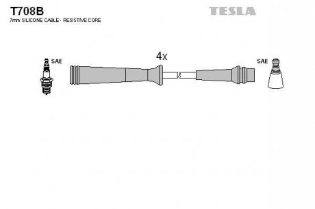 Комплект кабелiв запалювання TESLA T708B