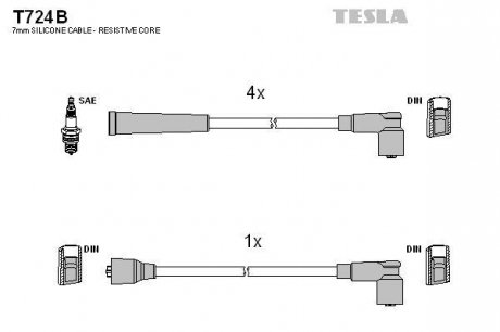 Комплект кабелей зажигания TESLA T724B (фото 1)