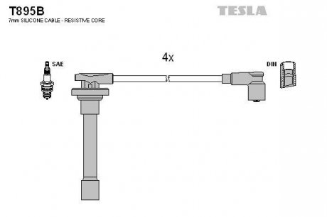Комплект кабелiв запалювання TESLA T895B (фото 1)