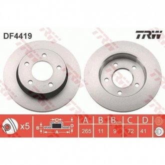 Тормозной диск TRW DF4419 (фото 1)