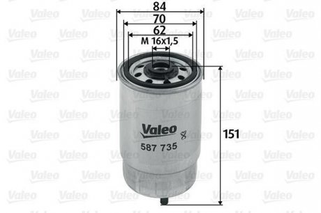 Фильтр топливный Valeo 587735 (фото 1)