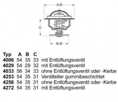 Термостат Audi Porsche VW WAHLER ="400682D" (фото 1)