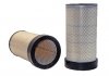 Фильтр воздушный HD(Wix-Filtron) WIX FILTERS 46589 (фото 1)