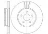 Тормозной диск перед. Mondeo/XType (00-11) D6607.10